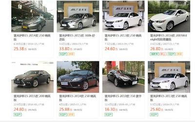 別傻等新車了！這些老車也很值得買！
